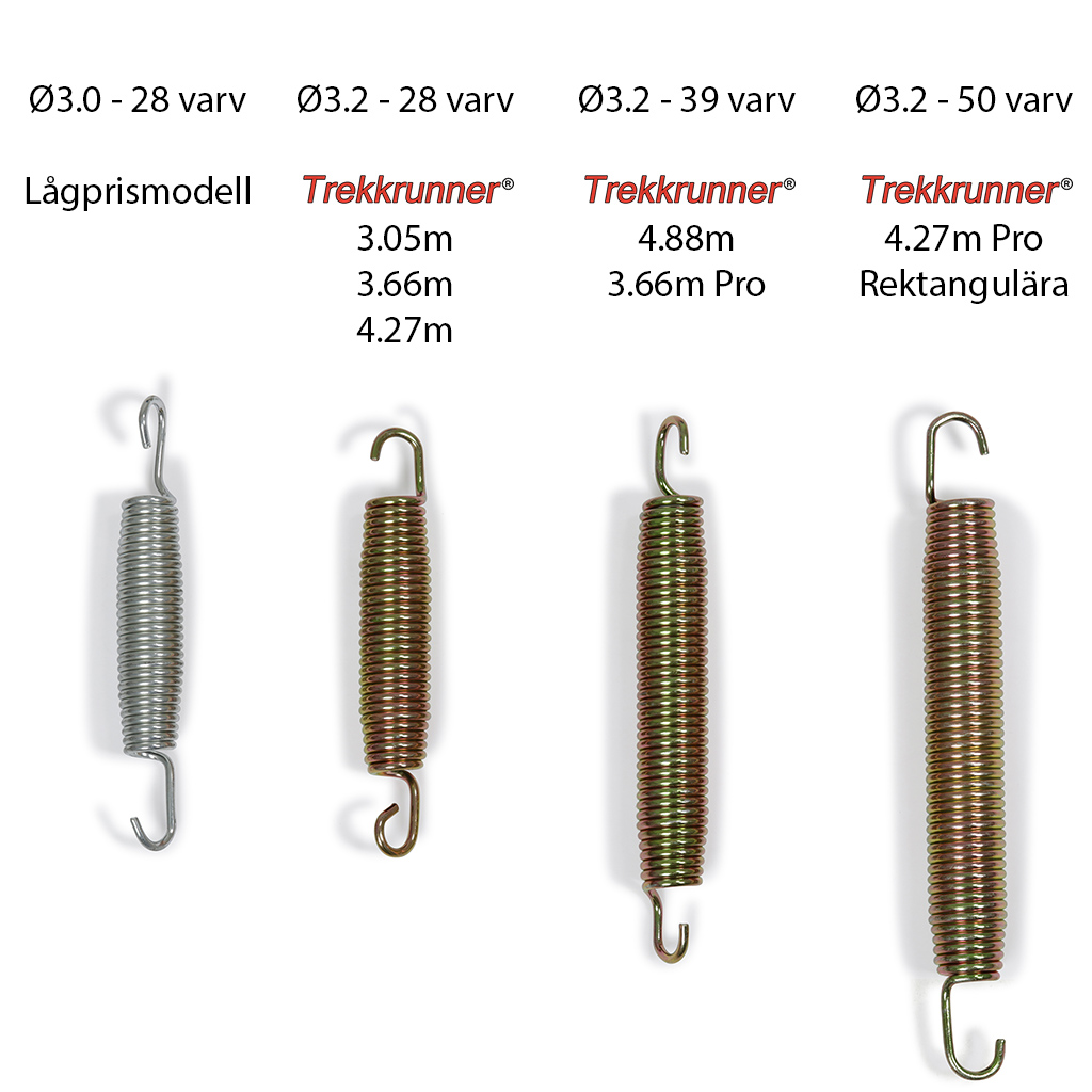 Rektangulär studsmatta 5,18x3,05m Pro - Svart Rektangulär studsmatta 5,18x3,05m Pro - Svart