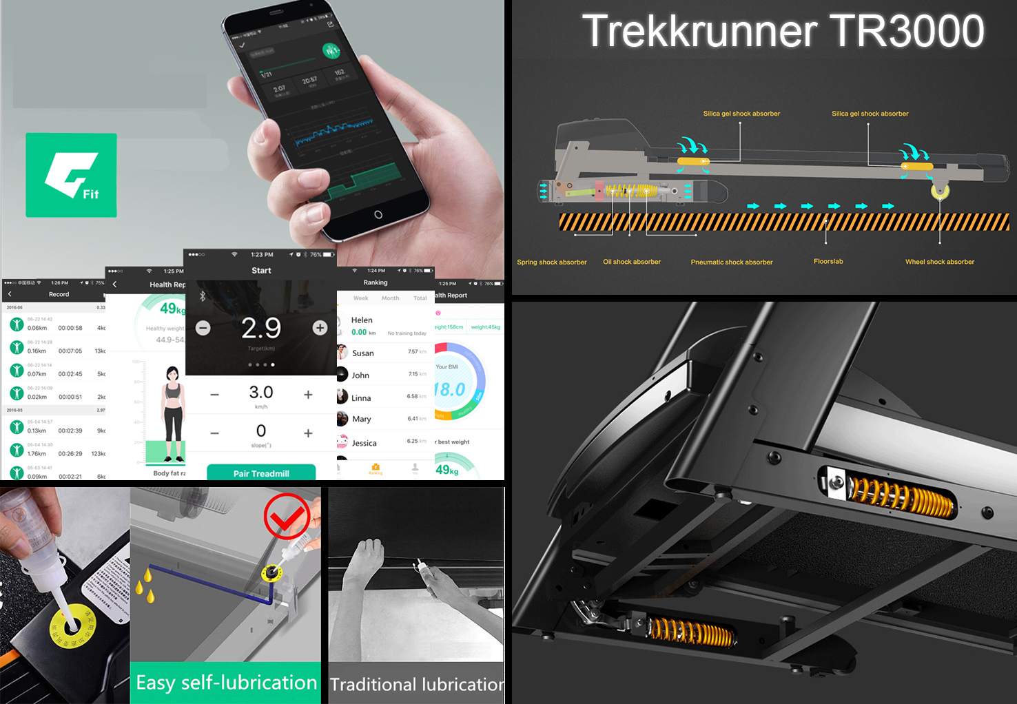 Löpband 2hk | Android/iOS träningsapp | Trekkrunner TR3000 Löpband 2hk | Android/iOS träningsapp | Trekkrunner TR3000
