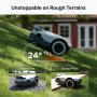 Robotgräsklippare utan slinga 3600m² | Full-Band RTK + 4 AI-kameror | ANTHBOT Genie 3000 Robotgräsklippare utan slinga 3600m² | Full-Band RTK + 4 AI-kameror | ANTHBOT Genie 3000