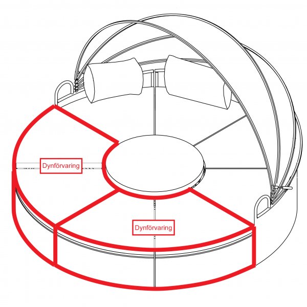 Rund solsäng 230cm | Smart inbyggd dynförvaring | Lyfco Höllviken Rund solsäng 230cm | Smart inbyggd dynförvaring | Lyfco Höllviken