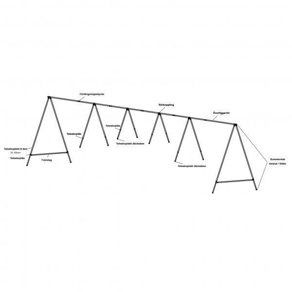 Tckstllning bt - 12m | Perfekt fr vinterfrvaring
