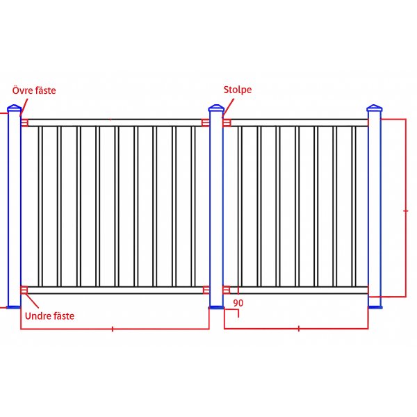 Altanstaket 150x100 cm | Pulverlackerad och robust design | Passar till Aurelius/Linius Altanstaket 150x100 cm | Pulverlackerad och robust design | Passar till Aurelius/Linius