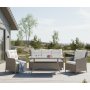 Loungegrupp utemöbler | Beige konstrotting | Rögrund Loungegrupp utemöbler | Beige konstrotting | Rögrund