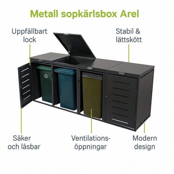 Soptunneskjul 2 kärl | Låsbart | Gasfjäder & ventilation | Mörkgrå Soptunneskjul 2 kärl | Låsbart | Gasfjäder & ventilation | Mörkgrå